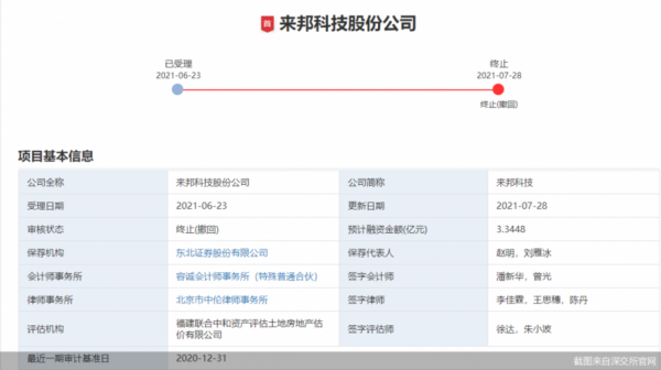 上海来邦数码科技有限公司（来邦科技2020年半年报）-图1